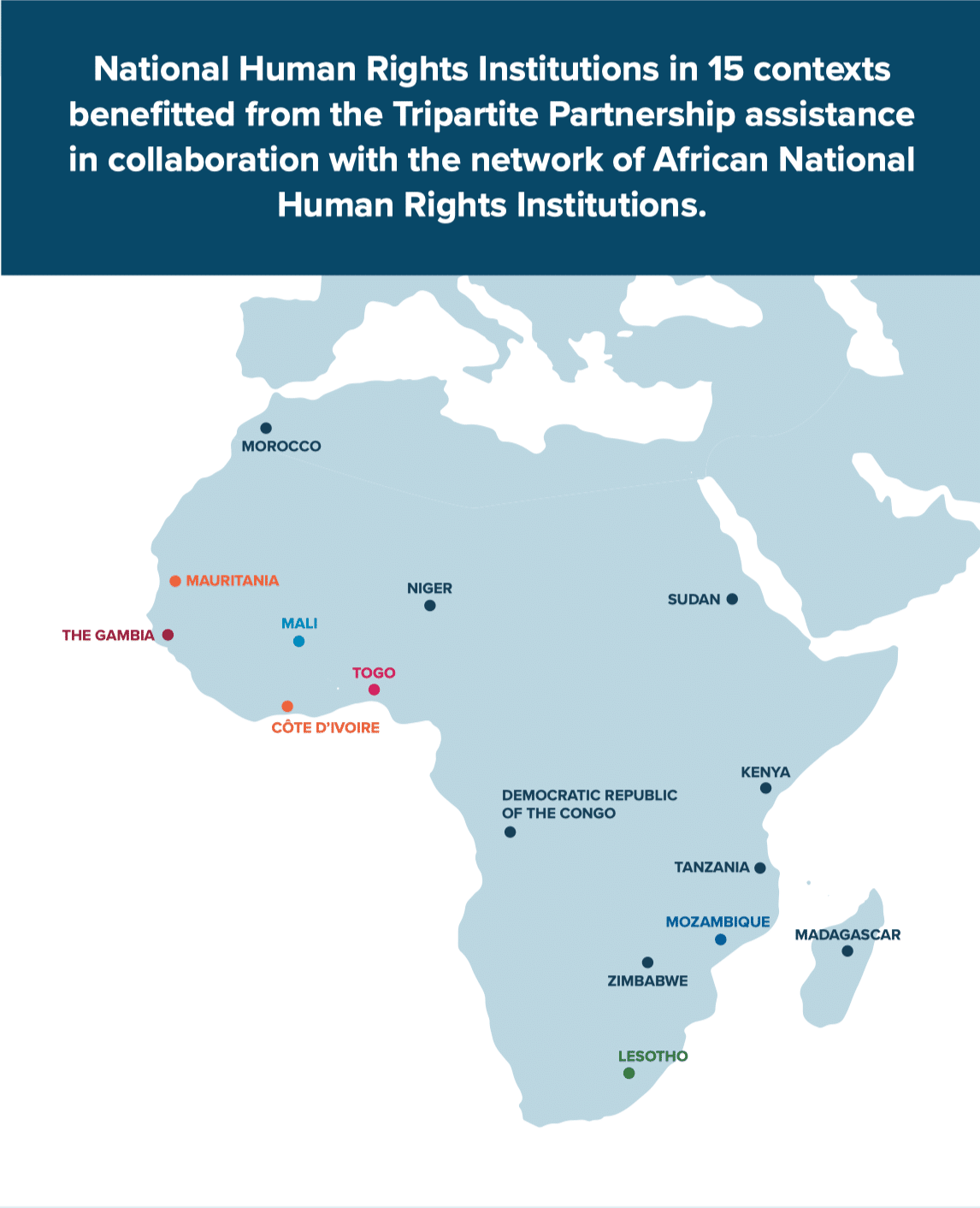 National Human Rights Institutions in 15 contexts beneﬁtted from the Tripartite Partnership assistance in collaboration with the network of African National Human Rights Institutions.